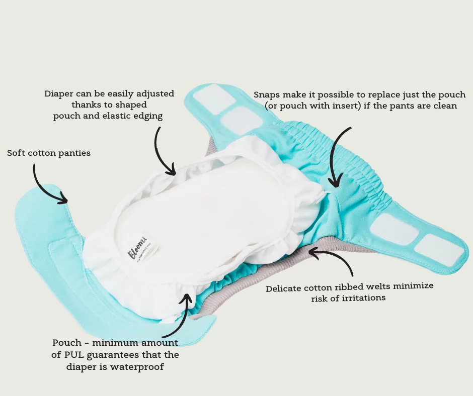 Insert 3 couches de COTON BIO – Bloomi – Image 4