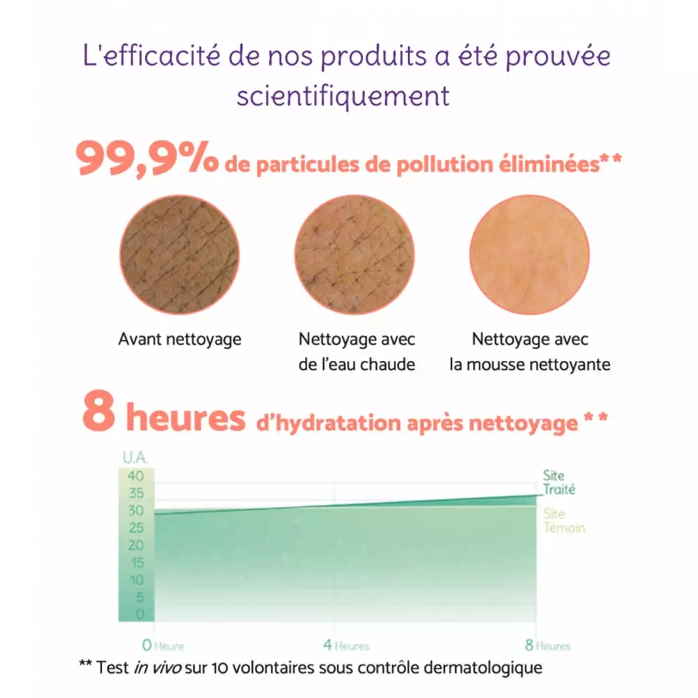 Mousse nettoyante visage et corps Lilikiwi 250ml – Image 5