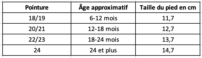 Chaussons en cuir NOOR blanc Maldives et jean upcyclé brodé crabe – HOB FEEL GOODS – Image 5