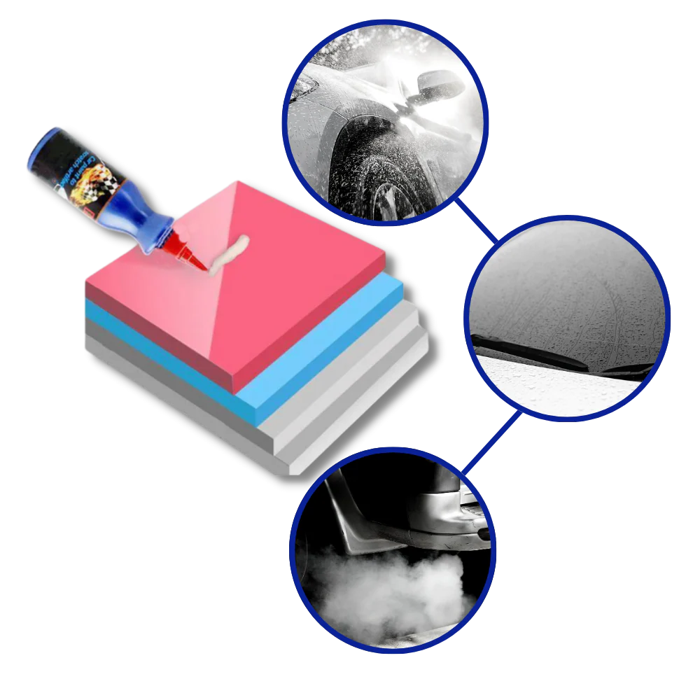 Cire de réparation des rayures de voiture – Image 6