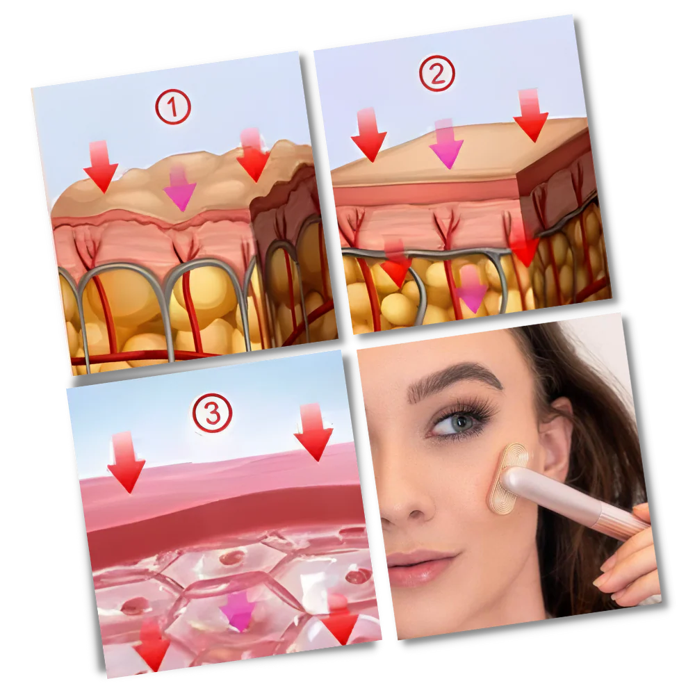 Bâton de soin du visage par lumière rouge – Image 7