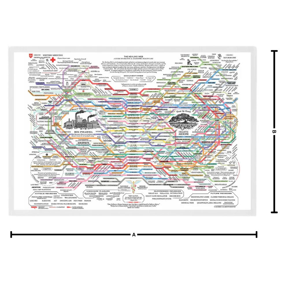 Affiche Web de la guérison – Image 9